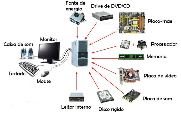 Blog Image